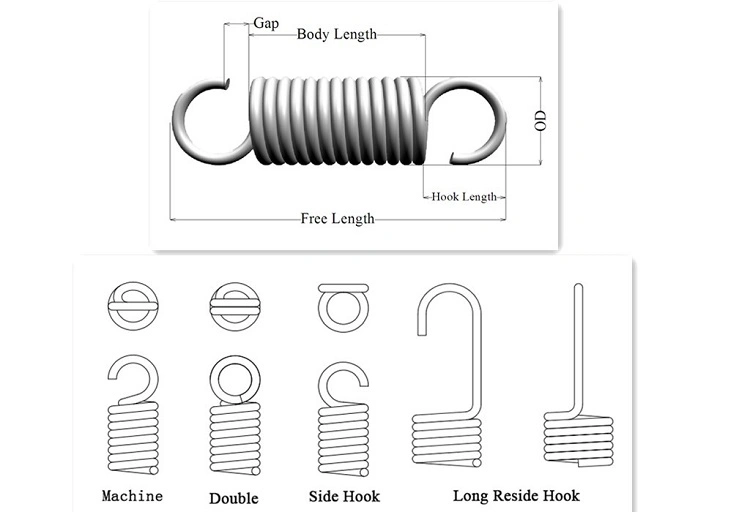 00: 0300: 19view Larger Imageadd to Comparesharecustom Small Torsion Spring, Spiral Tension Spring, Wholesale Metal Compression Spring Electric Springs
