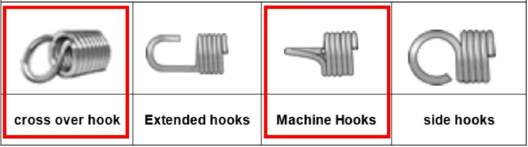 Car Rrocker Wiper Arm Spring Tension Replacement