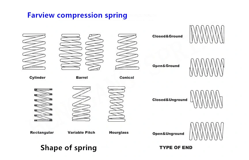 Industrial Mechanical Compression DIN2093 Standard Cup Washer Disc Springs